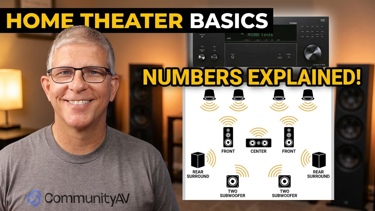 7.1.4, 5.2.4, 9.2.6 Home Theater | What Do These Numbers Really Mean? - Home Theater Basics