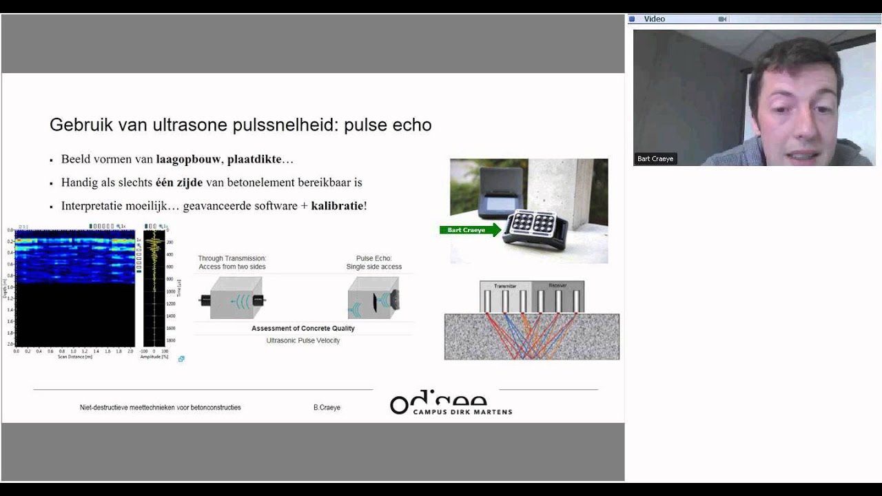 Niet destructieve meettechnieken voor betonconstructies - Techniques de mesure non destructives