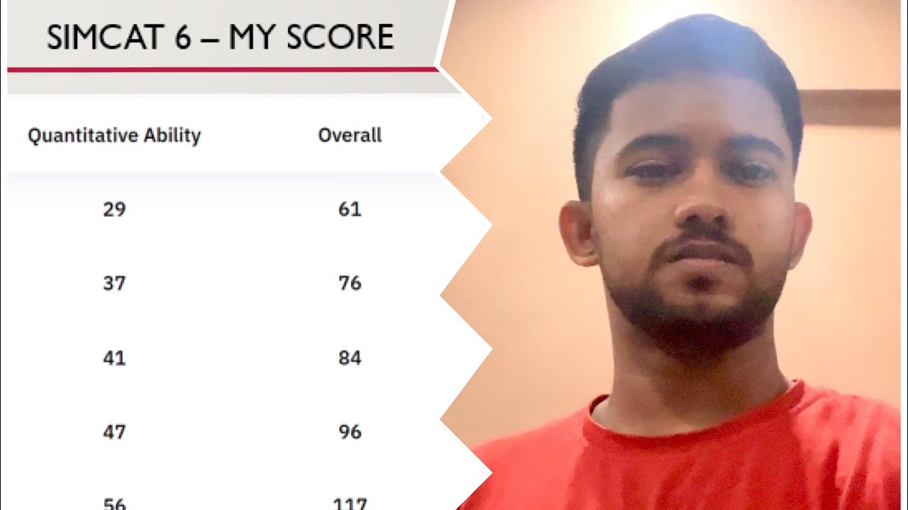 #20 дал Simcat 6 (набрал 60 баллов) и 90% айл в CDC Flexi 8