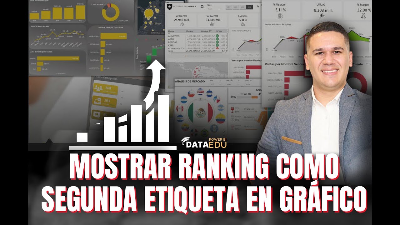 Mostrar Ranking como segunda etiqueta en Gráfico 📈📢