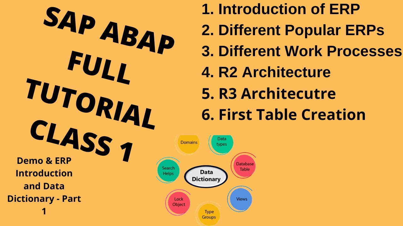 Class 1 ERP Introduction | Work Process | R3 Architecture | R2 Architecture Dispatcher ICM