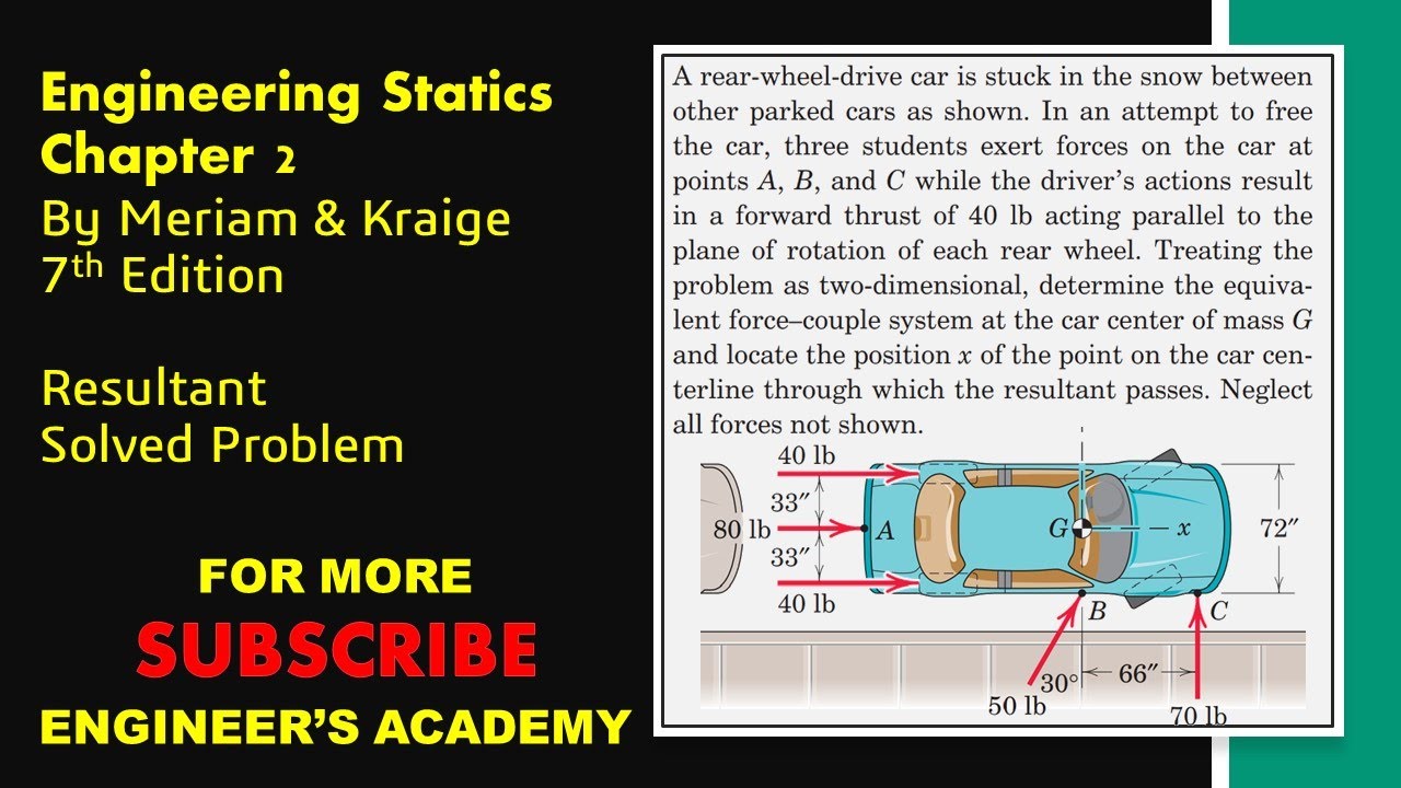 STATICS | Chapter 2 |  2/98 | Resultants | 7th Edition | Engineers Academy