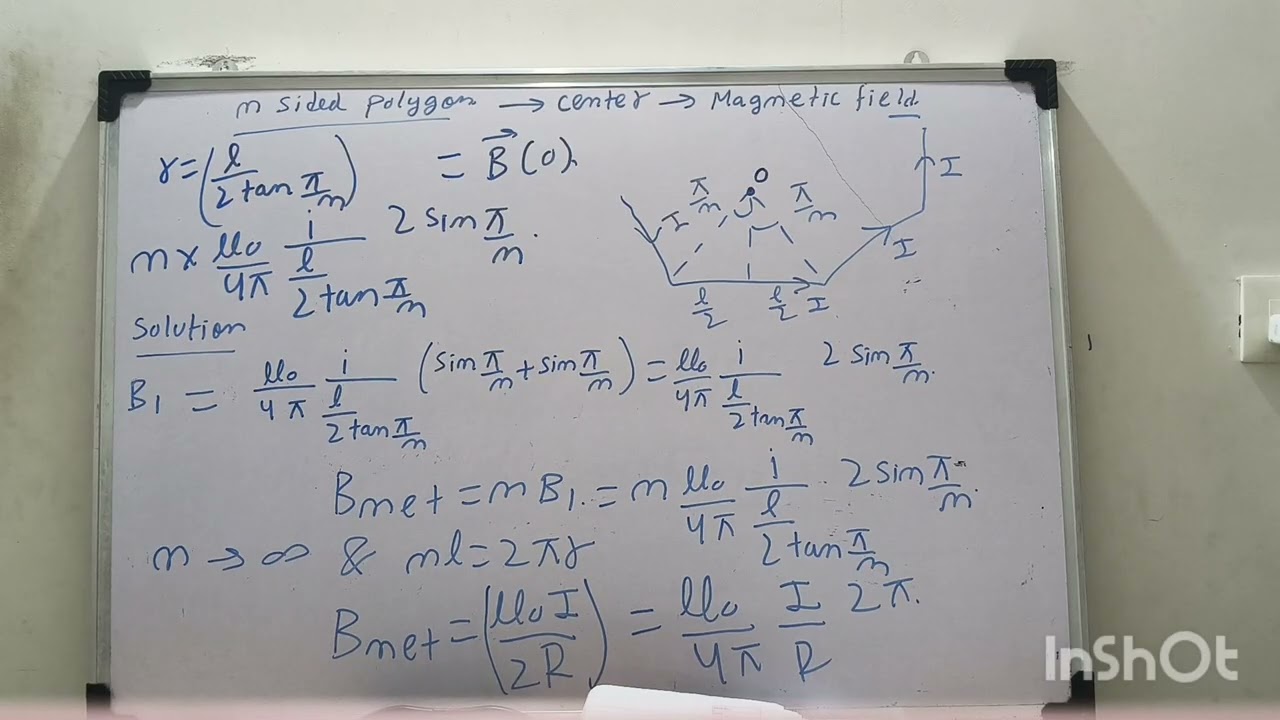 ELECTROMAGNETISM IIT-JEE 