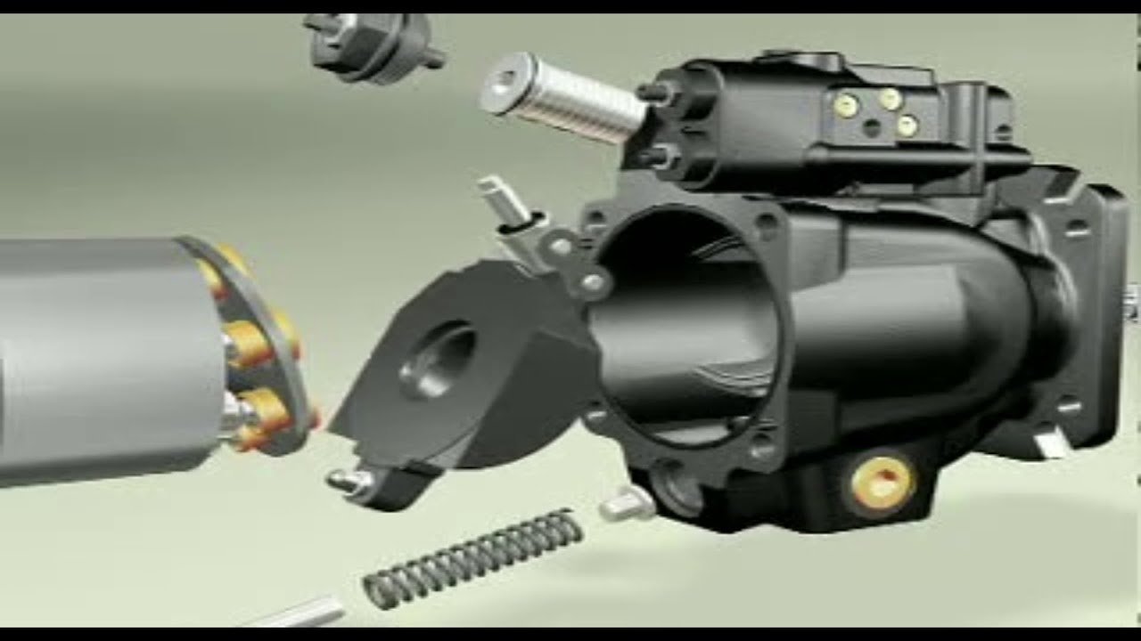 High Pressure Piston Pumps - P2/P3 Series Animation | Parker Hannifin