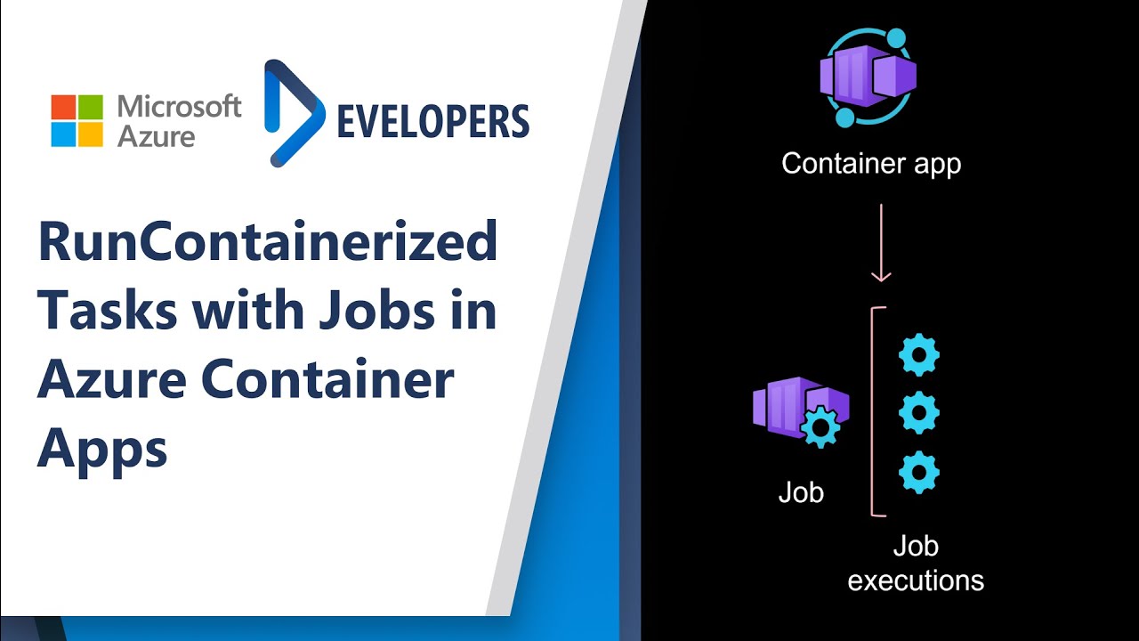 Запуск контейнерных задач с помощью заданий в приложениях Azure Container