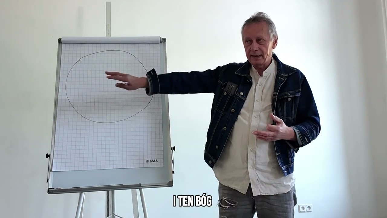 Spotkanie z Dobrym Byciem - część 1.