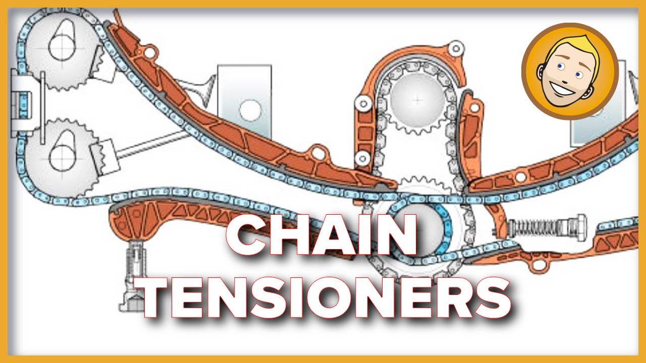 Porsche TIMING CHAIN RATTLE caused by failing CHAIN TENSIONERS?!