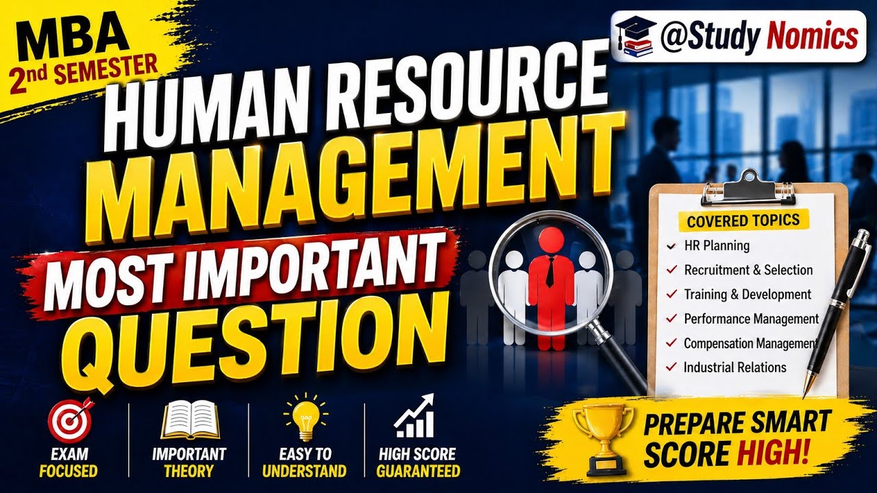 HRM Most Important Questions | Human Resource Management