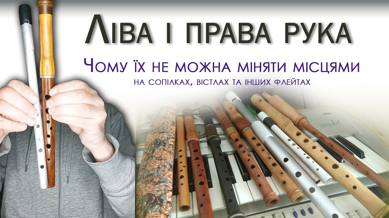 Постановка рук на сопілці, tin whistle та флейтах: ліва зверху — правило для всіх