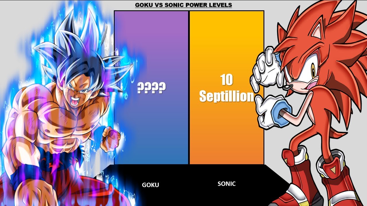 🔥GOKU VS SONIC All Forms POWER LEVELS
