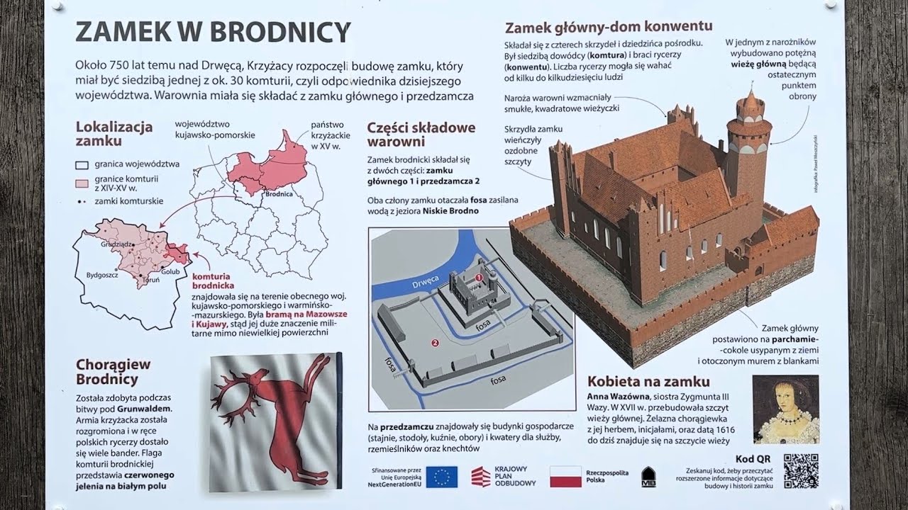 Miejski Serwis Telewizyjny - Brodnica 18.03.2025 r.