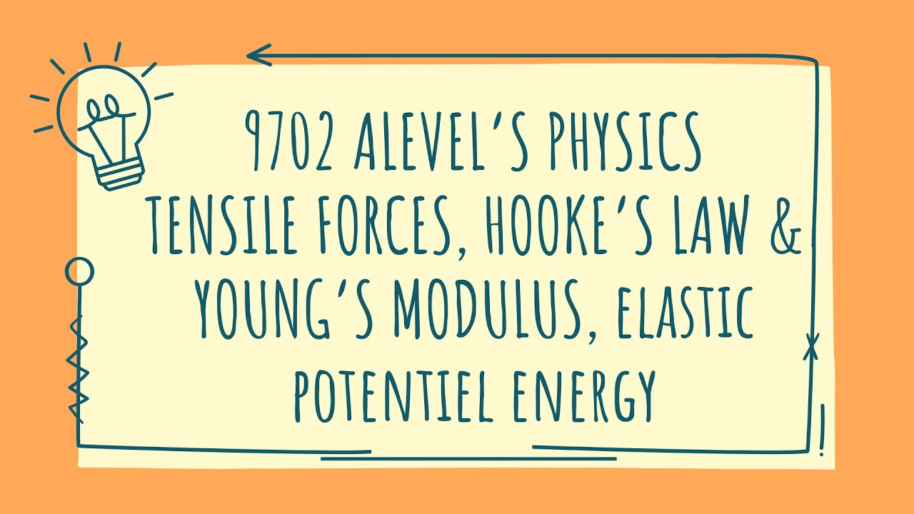 9702 ALEVEL’S PHYSICS TENSILE FORCES, HOOKE’S LAW & YOUNG’S MODULUS, ELASTIC POTENTIEL ENERGY PART 2