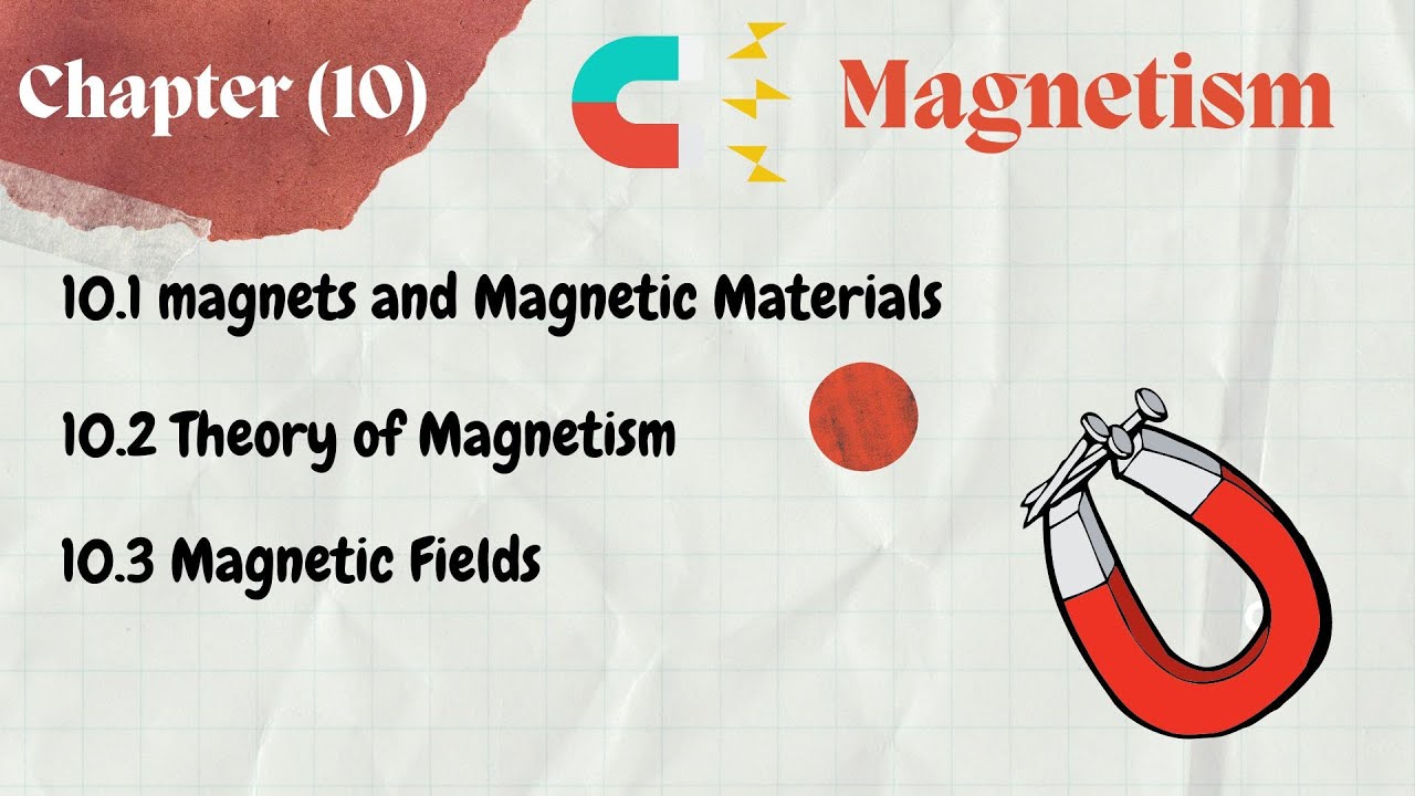 Grade (10) Physics - Chapter (10) Magnetism [Part 1]