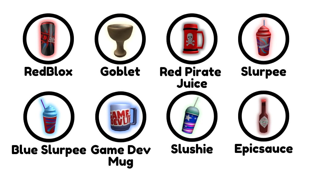 The Forgotten Roblox Drink Gears Explained in 7 Minutes