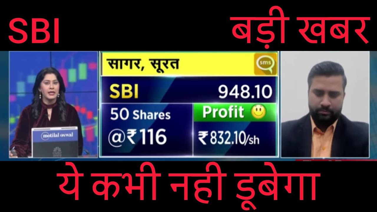 SBI Bank Share Analysis | Latest News | Fundamentals | Future Target | SBI Stock Today