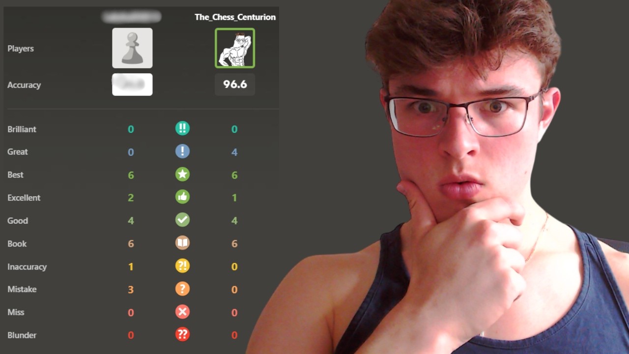 96.6% Accuracy in Caro Kann Tartakower Variation!