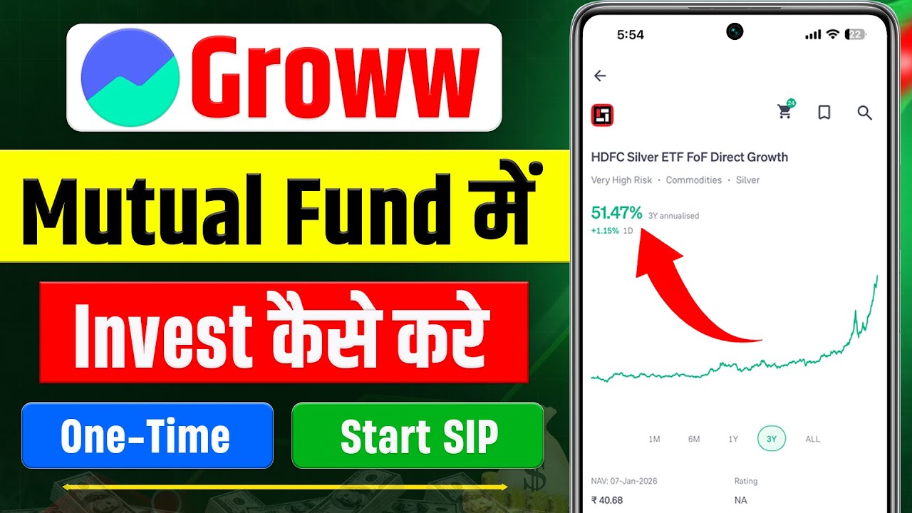 Groww Mutual Fund Investment | Groww Me SIP Kaise Kare | How To Start Mutual Fund SIP In Groww App