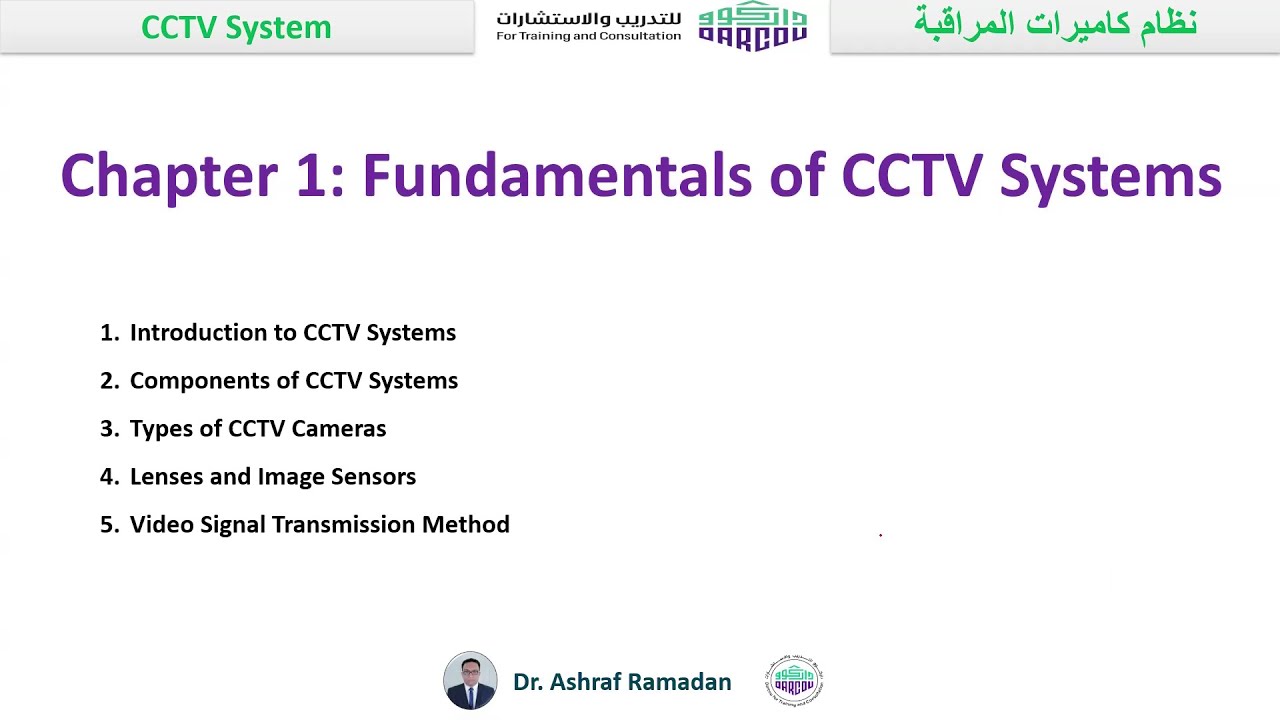 CCTV system كاميرات المراقبة 2025