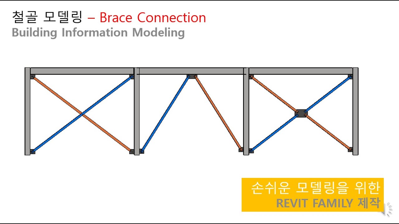 Revit 철골 모델링 - Brace Connection