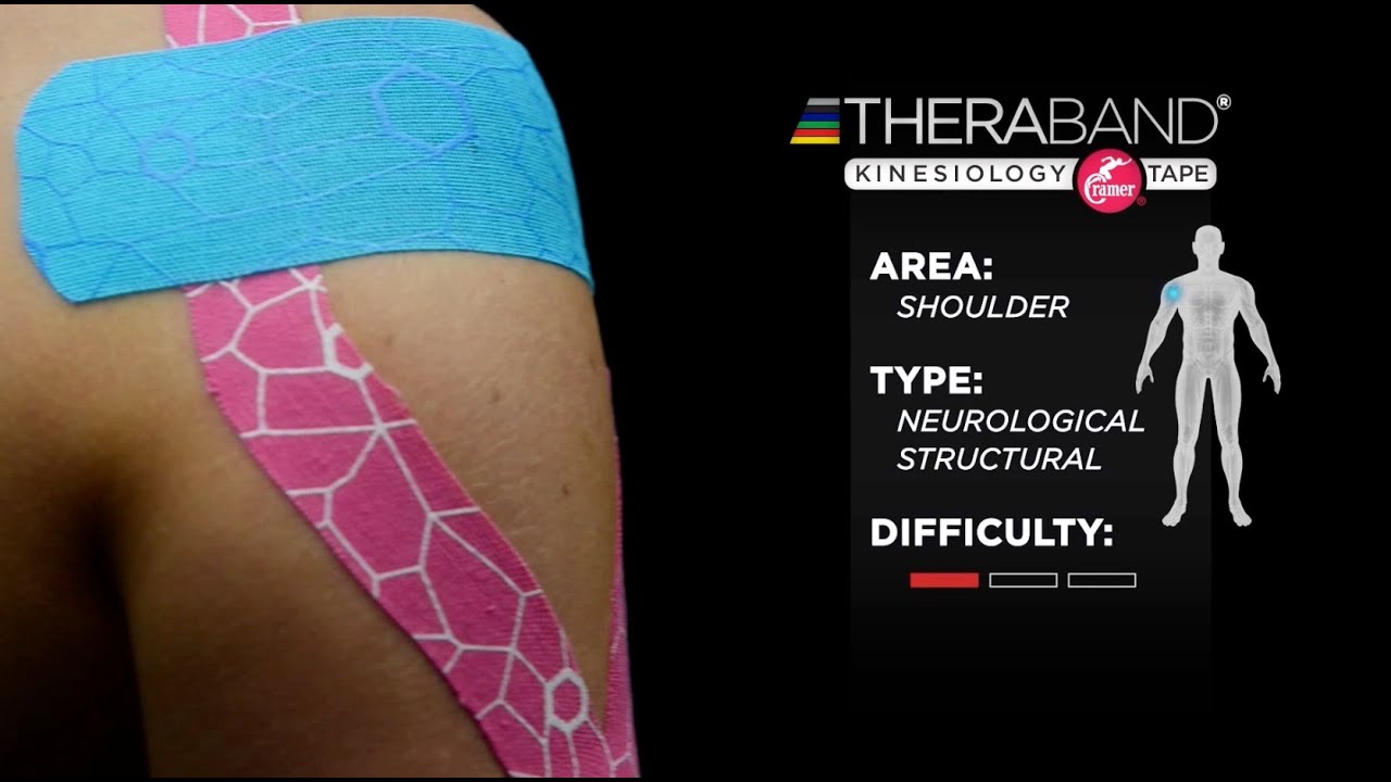 TheraBand Kinesiology Tape Application Deltoid