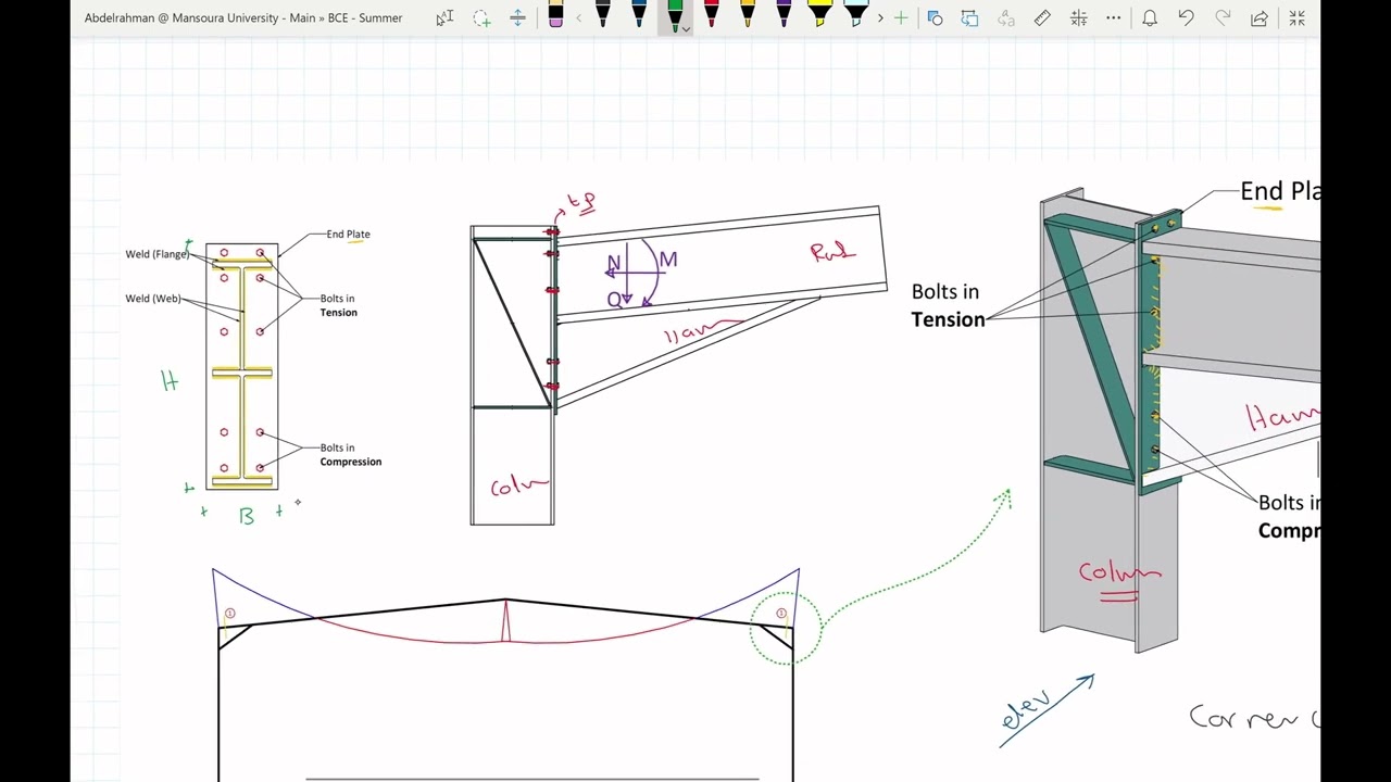 Design of Rigid Connection