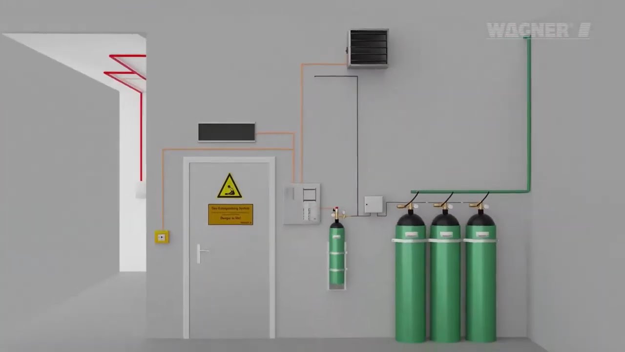 Gas extinguishing system working animation