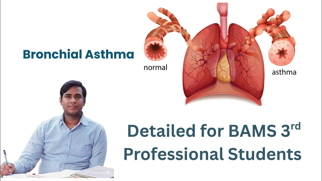 Bronchial Asthma and it's management Ayurved prospective 
