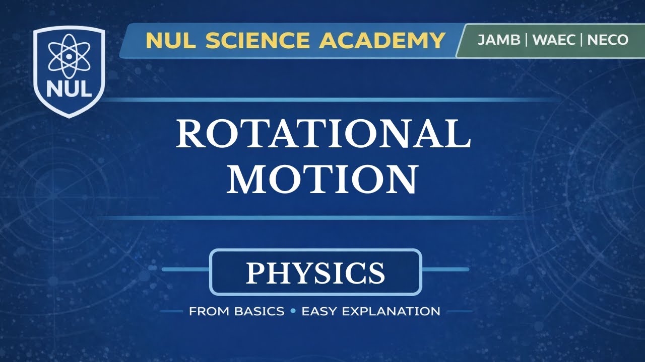 ROTATIONAL MOTION