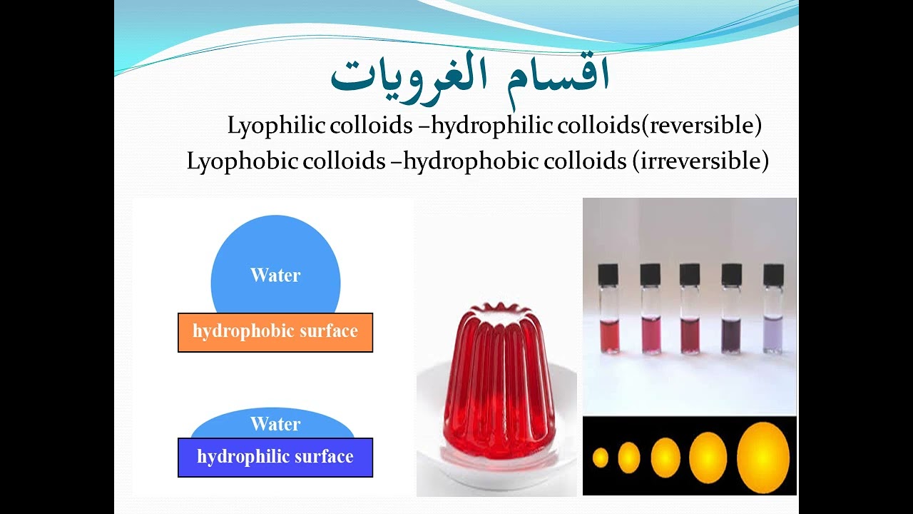 الكيمياء العامة المحاضرة السابعة