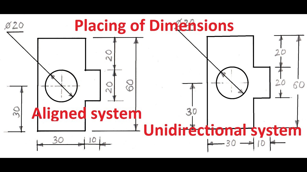 1.4a-Placing of Dimension Systems in Engineering Drawing: Aligned and Unidirectional Systems