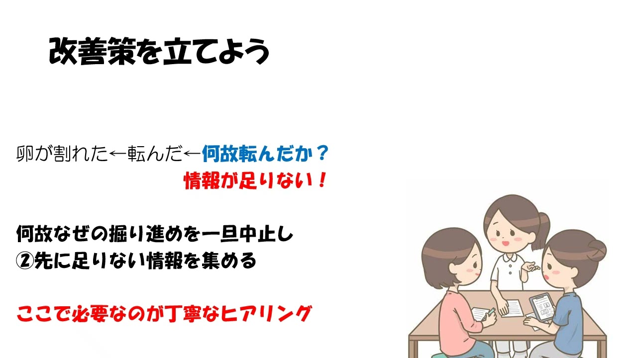 医療安全研修　インシデントレポート振り返り