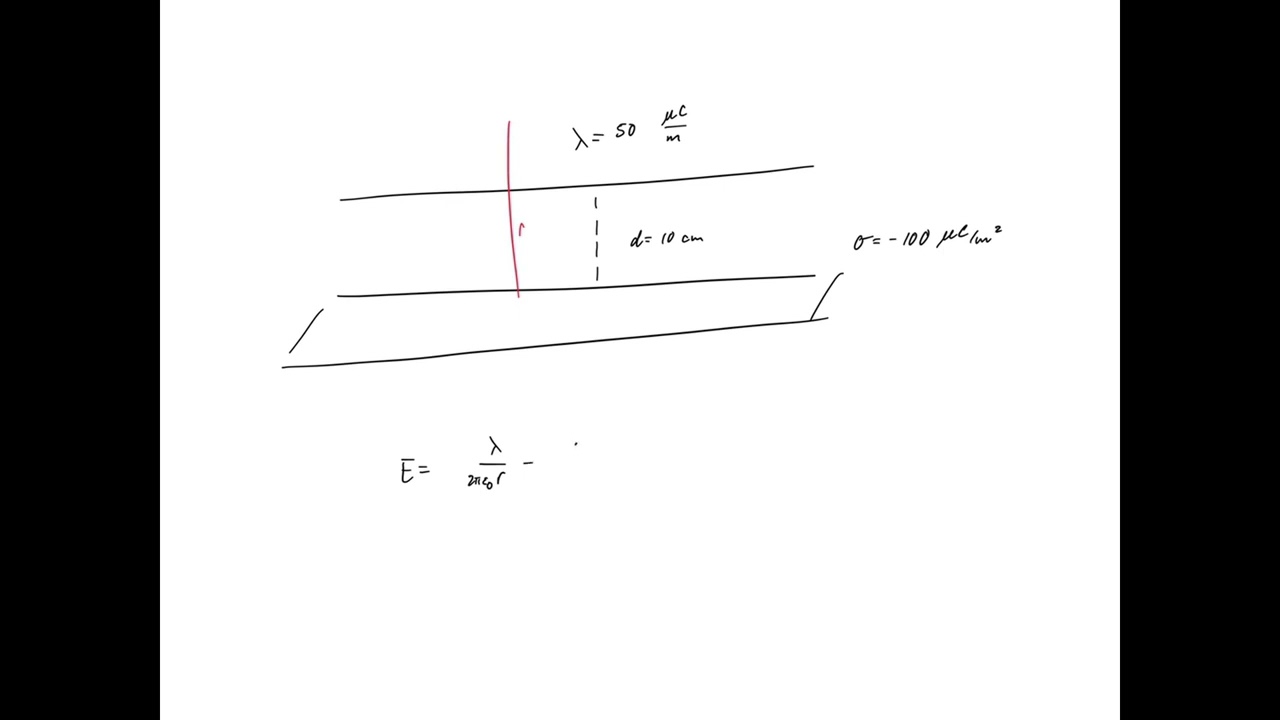 A long line carrying a uniform linear charge density +50.0 &mu;C / m runs parallel to and 10.0 cm f&hellip;