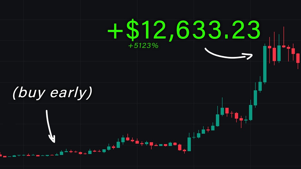 how i find the next 100x memecoin (FOMO, Axiom)