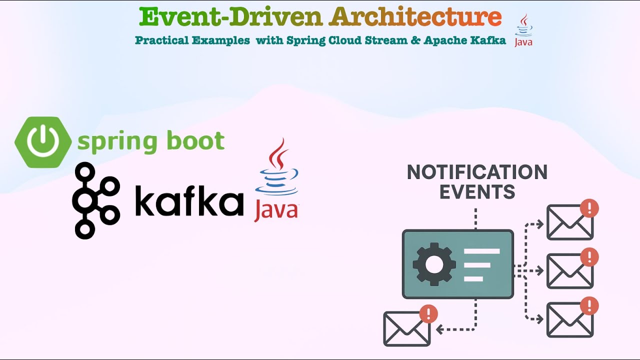 Объяснение событий уведомлений — с помощью Spring Cloud Stream и Kafka
