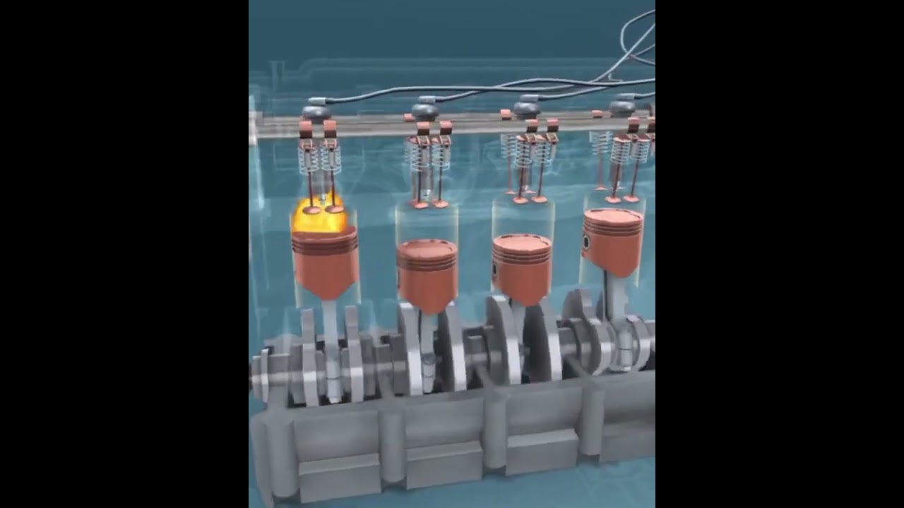 How does a car engine work?