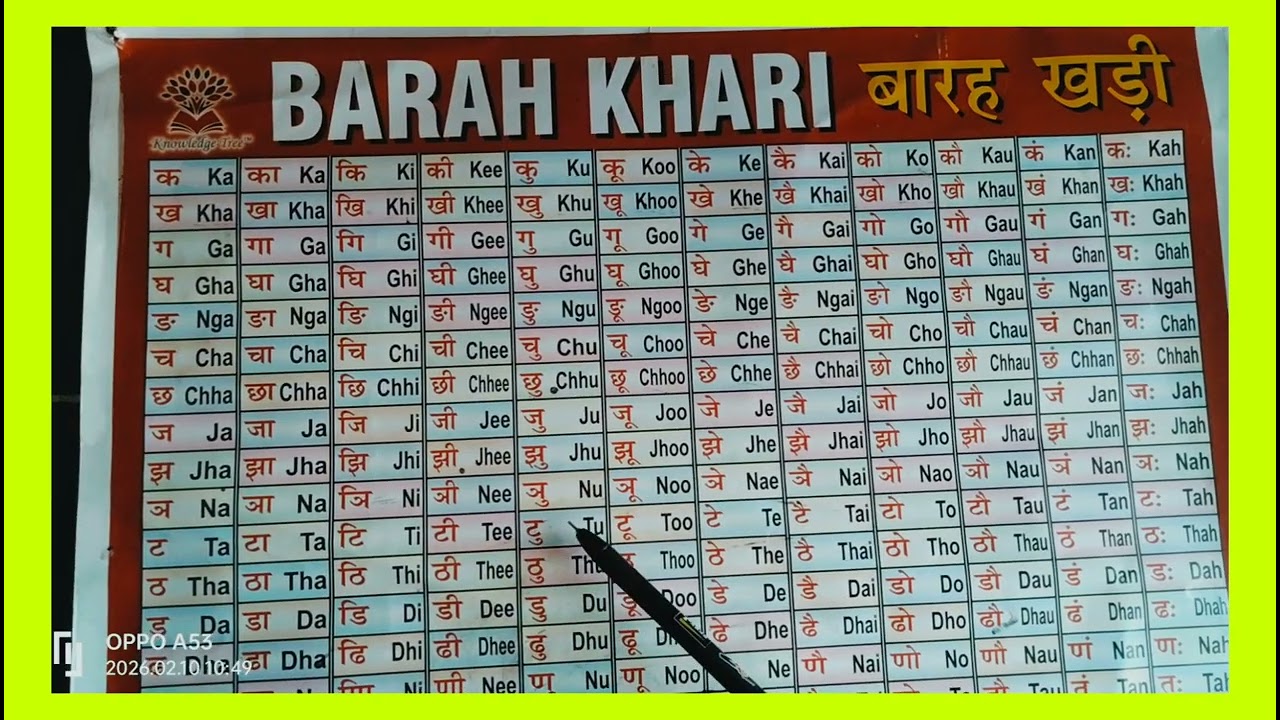 Barahkhadi | हिंदी बारहखड़ी | Barakhadi in hindi | हिंदी पढ़ना कैसे सीखें ? हिंदी में बारहखड़ी सीखें #