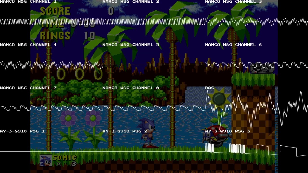 Sonic the Hedgehog - 