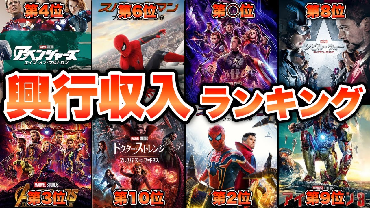 【MARVEL】マーベル映画興行収入ランキング！《アイアンマン・スパイダーマン・ソー・ストレンジ・アベンジャーズ1位は果たして！？》