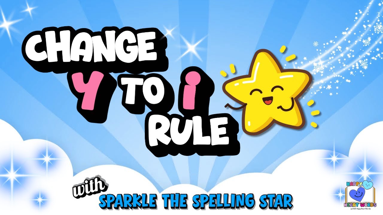 Change y to i Spelling Rule | Adding Suffixes | UFLI Lesson 110 | Grade 1, Grade 2 Spelling Rules