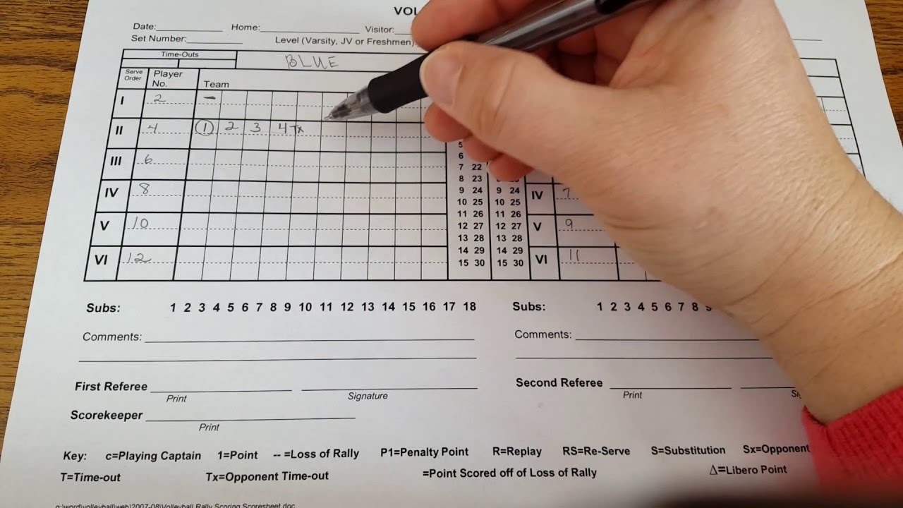 MHSAA VOLLEYBALL SCORESHEET