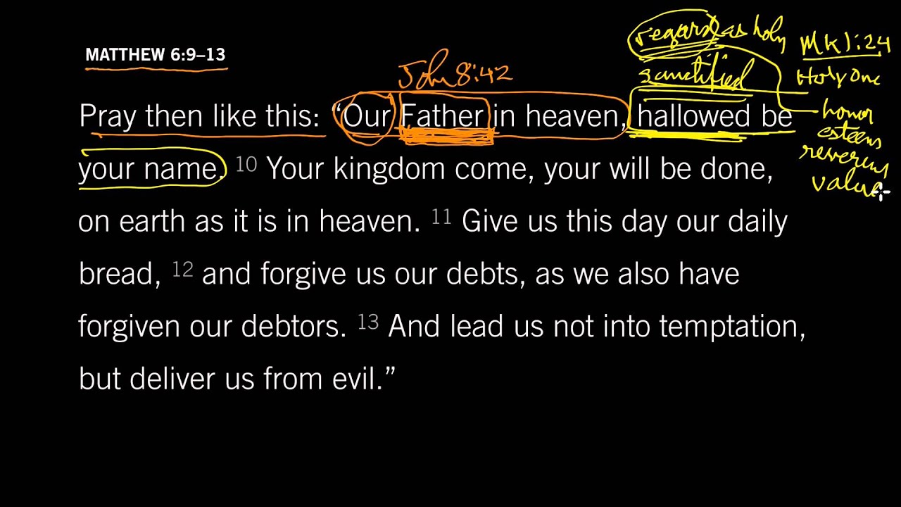 Your Kingdom Come: Matthew 6:9–13, Part 1