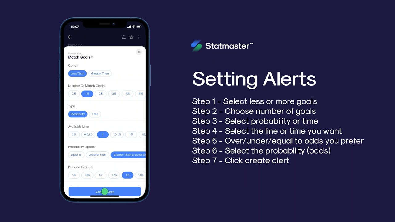 Goal alerts explained