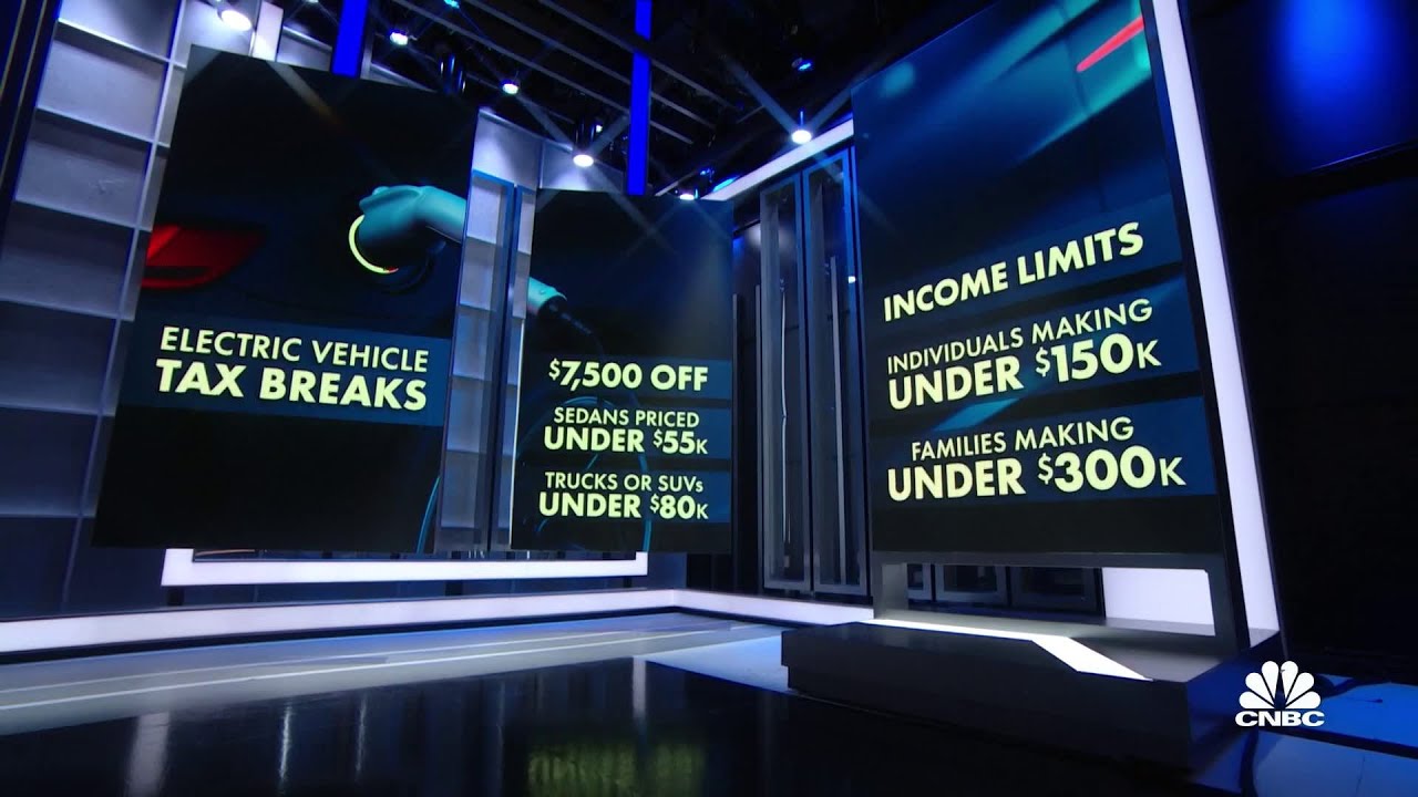 New EV incentives in Inflation Reduction Act