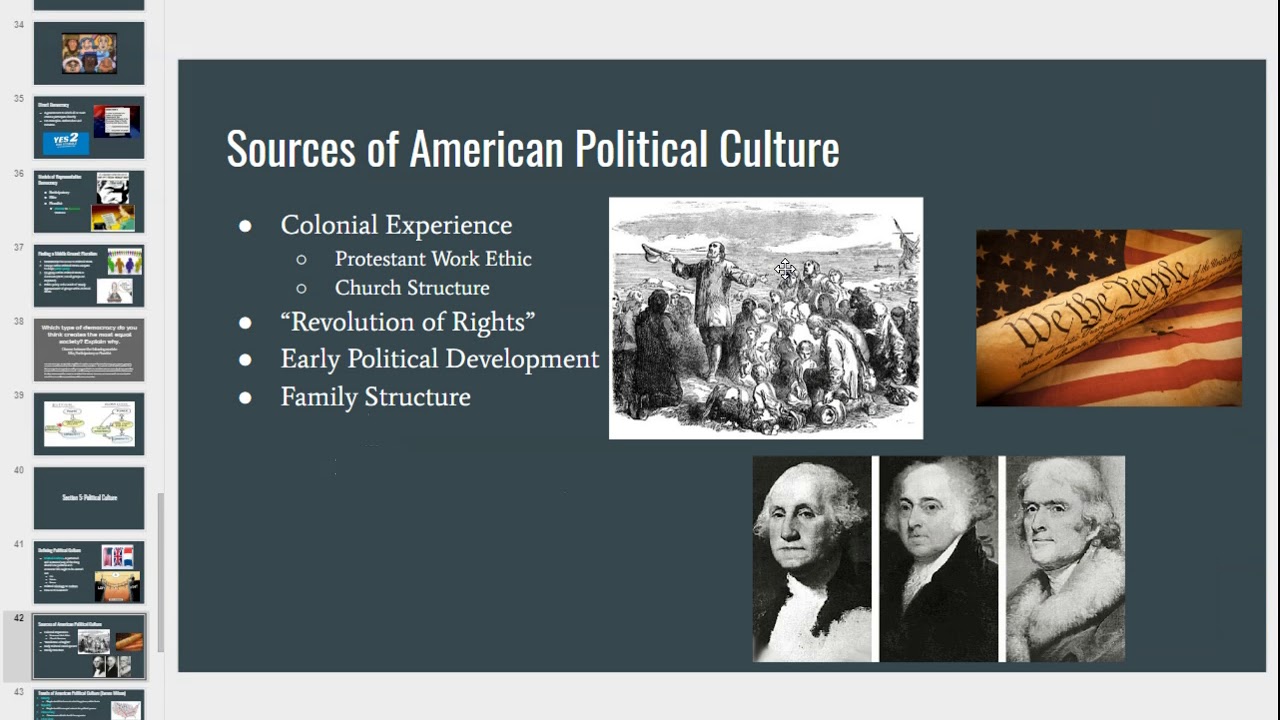 Government- Defining Political Culture