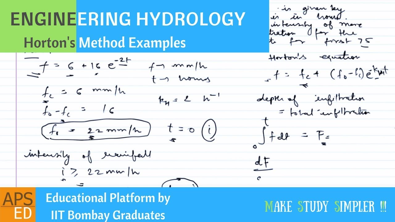 Horton's Infiltration Equation Examples | Engineering Hydrology