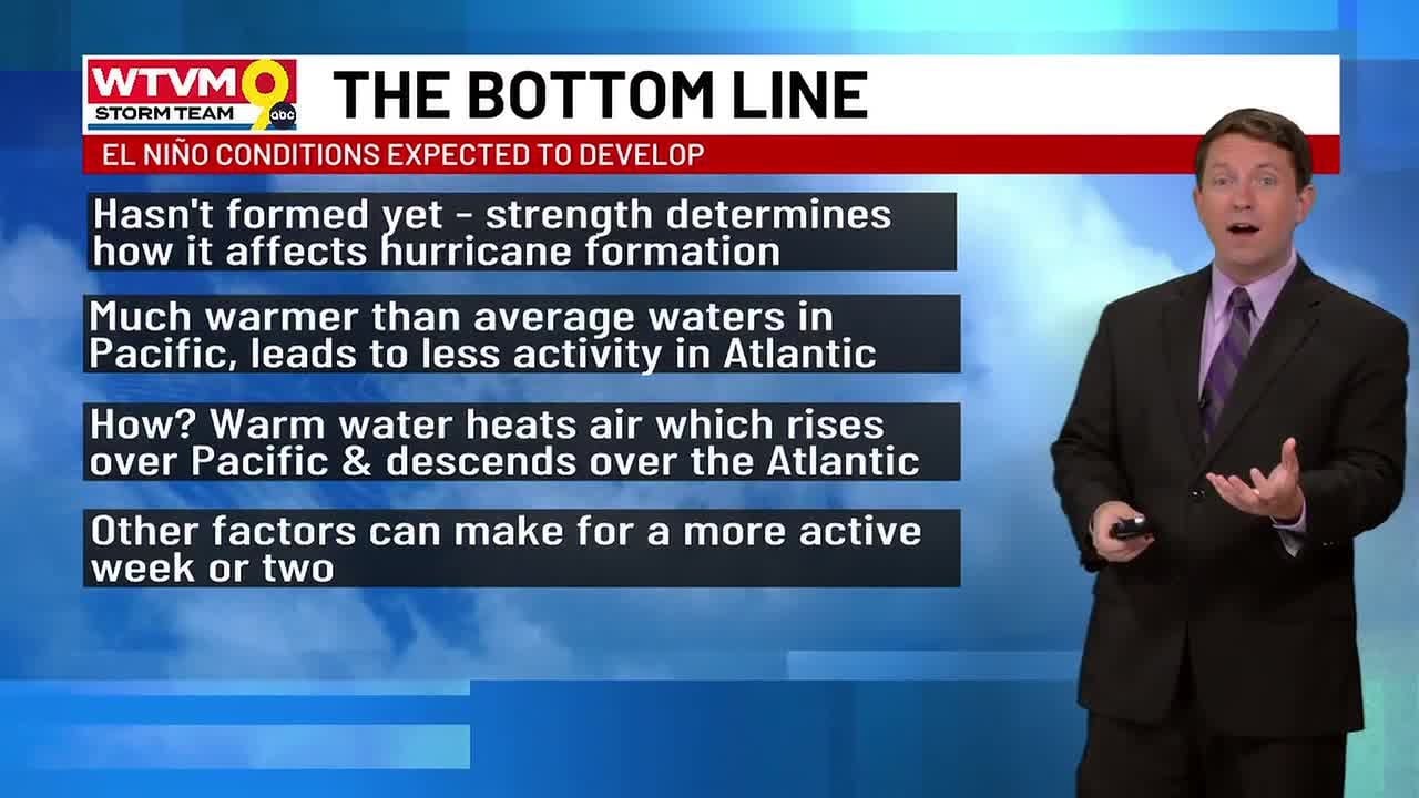 WEATHER EXTRA:&nbsp; Learn why this year&rsquo;s hurricane season might be a little quieter than average!