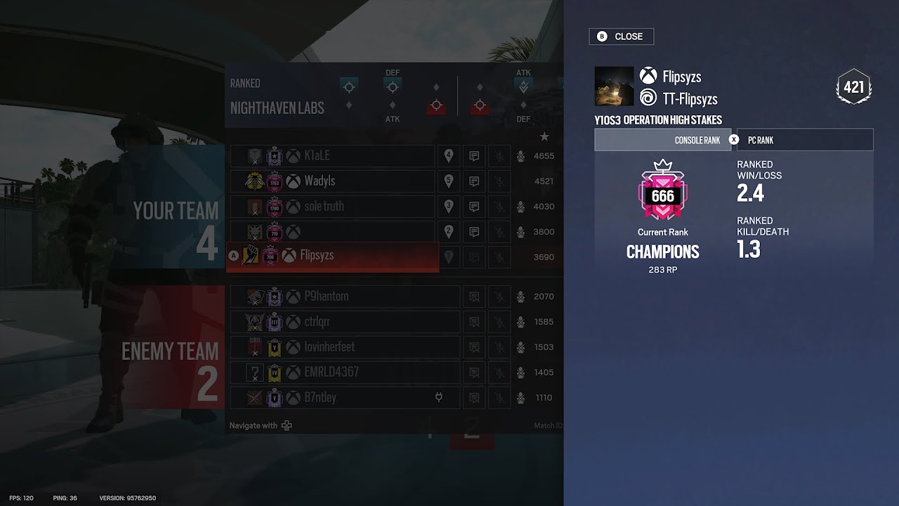 NUMBER 1 CONTROLLER AIM ON CONSOLE