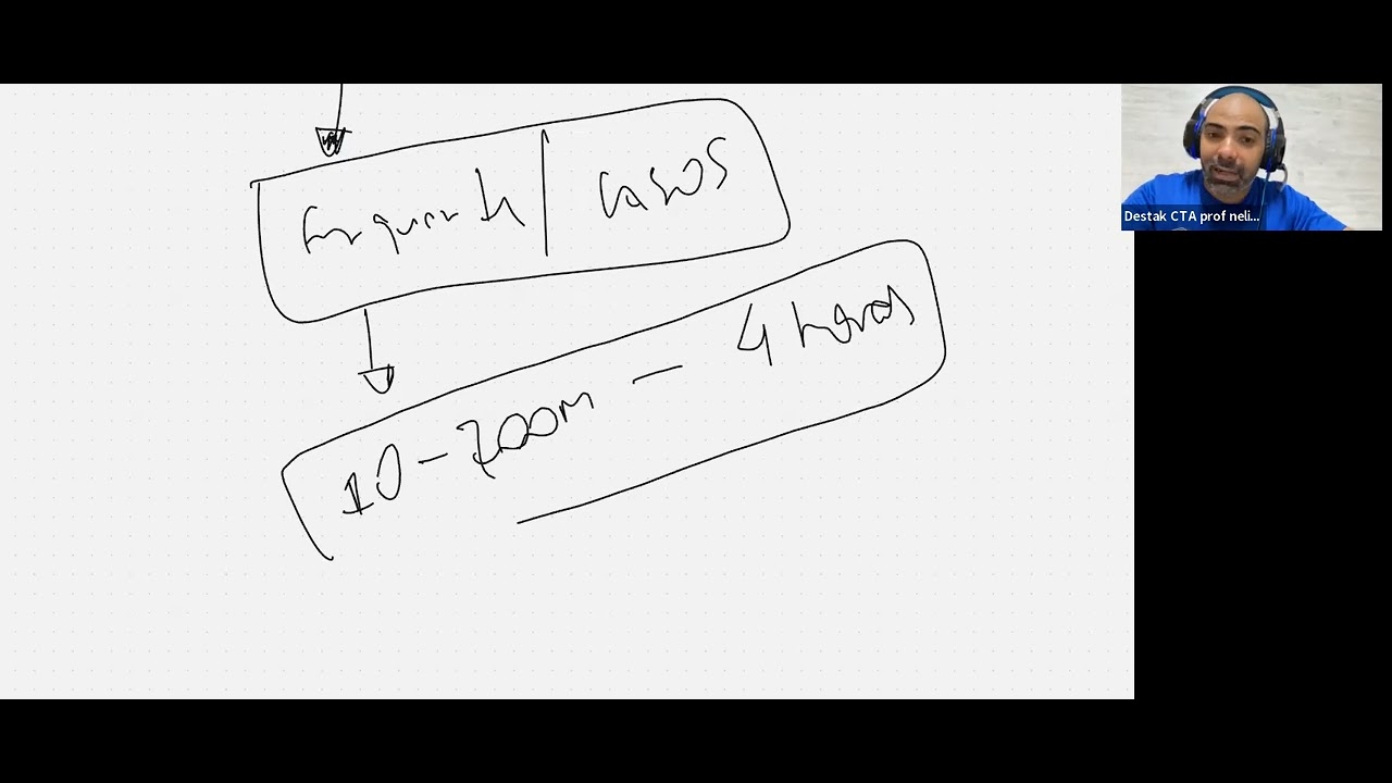 Criando um infoproduto - criando meu curso online do zero e sem experiência 