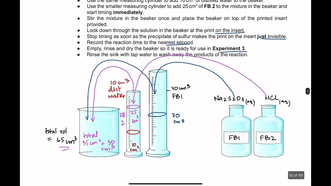 AS Level Chemistry P3 - Practicals - Rate of Reactions