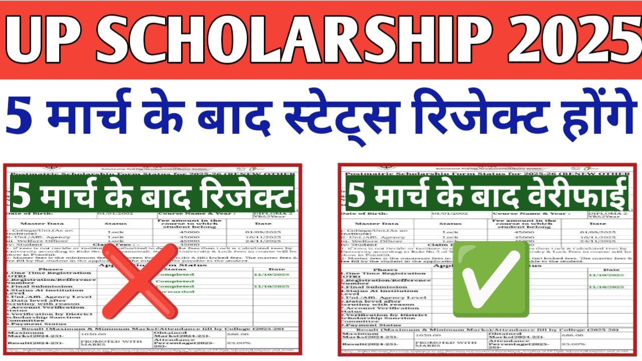 UP Scholarship Status Update 2025-26 | UP Scholarship Latest News Today 2025-26 #upscholarship